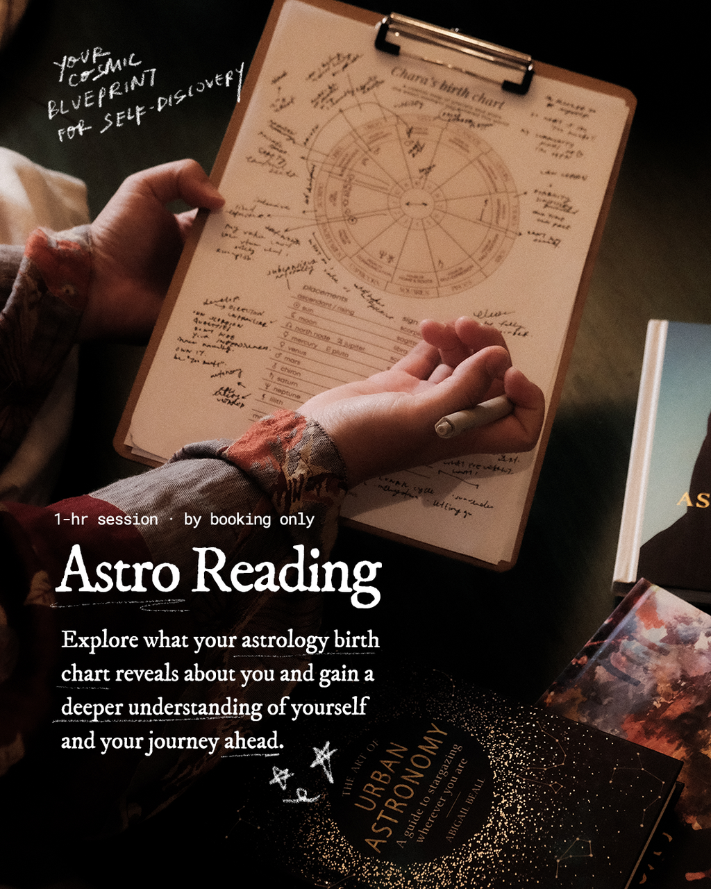Astro Reading