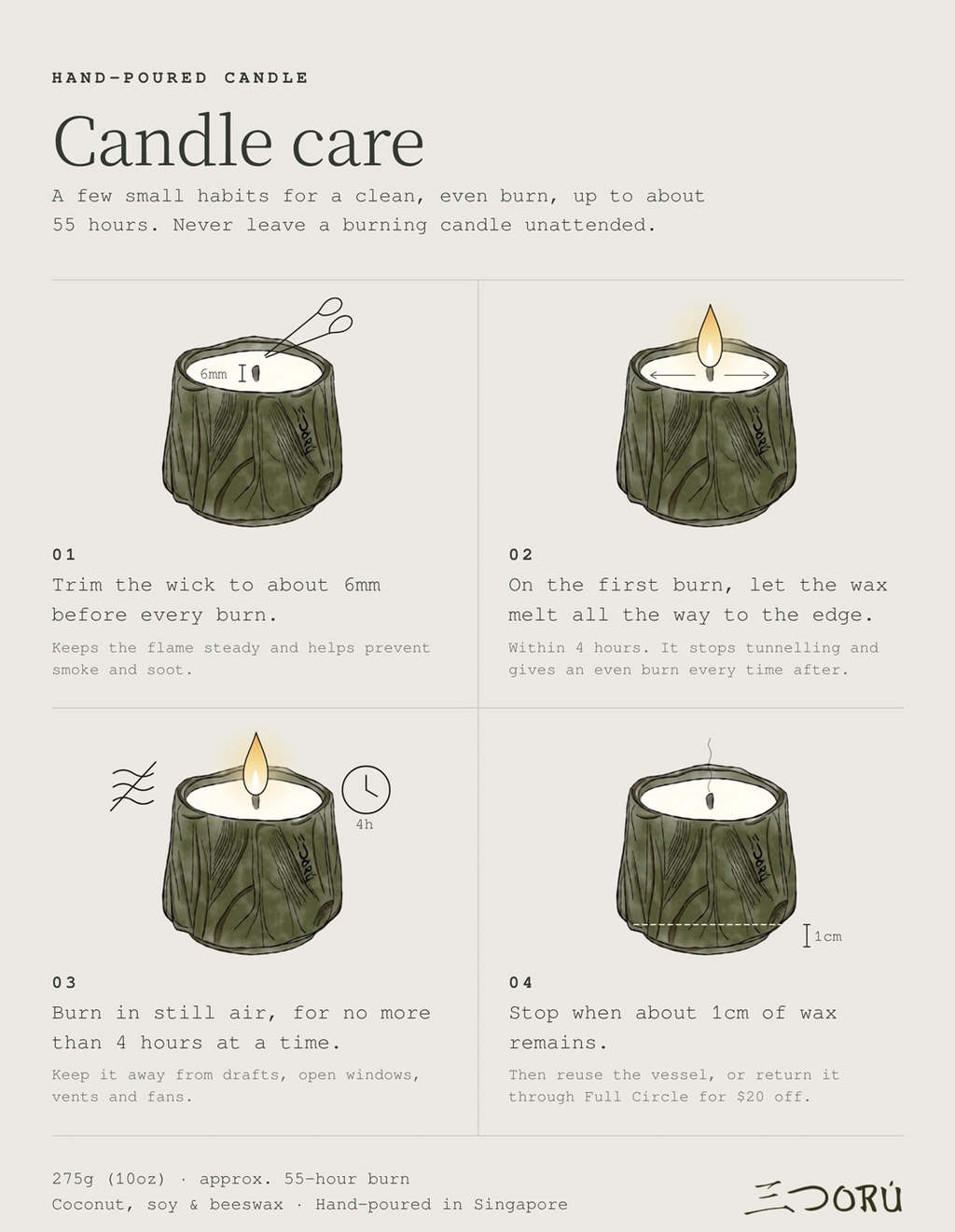 JANKO Candle