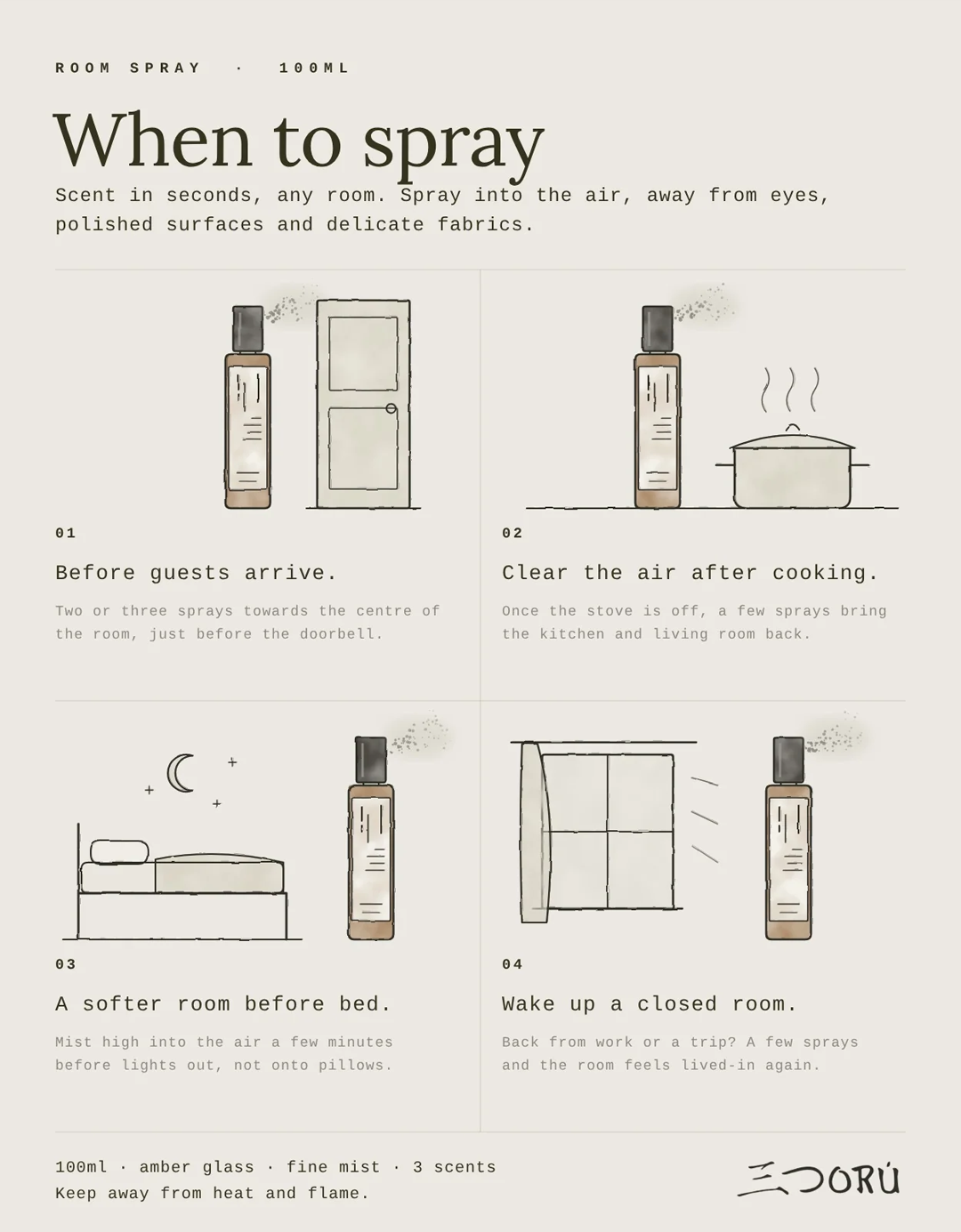 SHIKAN Room Spray