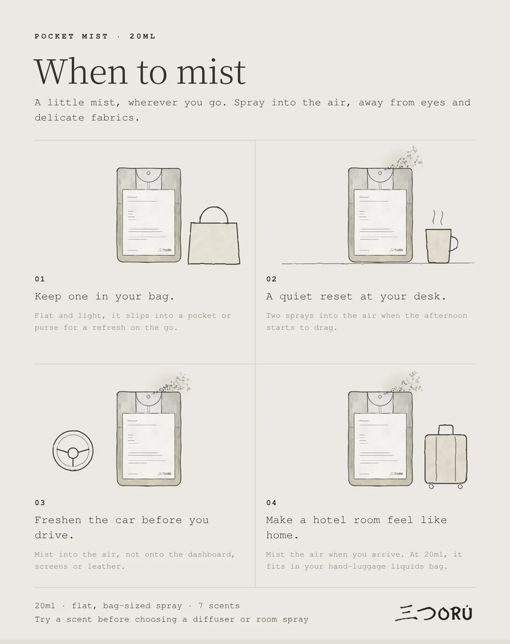SHIKAN Pocket Mist